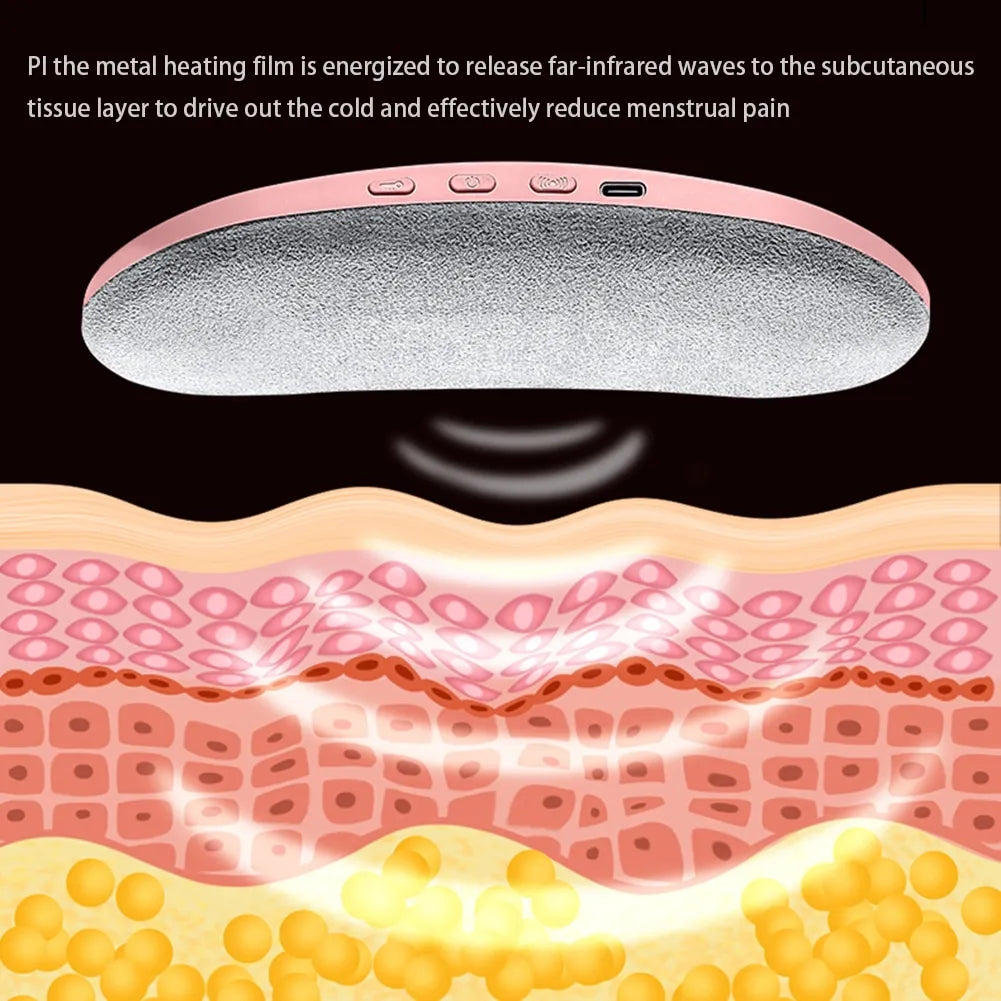 Smart Heating Belt