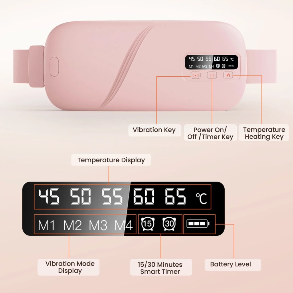 Electric Heating Pad Menstrual Cramp Massager Belt Women Period Care Hot Compress Device Vibration Abdominal Ulter Warmer Belt - AliExpress