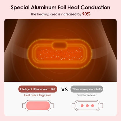Electric Heating Pad Menstrual Cramp Massager Belt Women Period Care Hot Compress Device Vibration Abdominal Ulter Warmer Belt - AliExpress